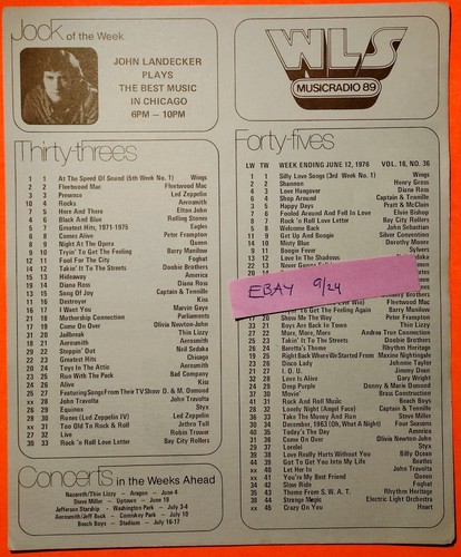 Wls radio survey - survey,,